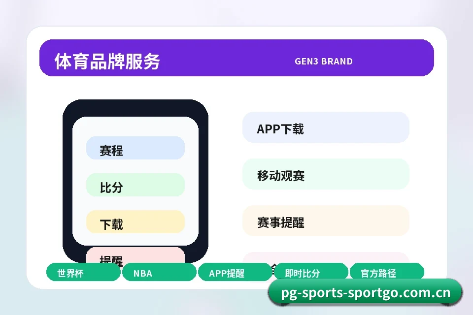 pg电子赏金女王 指南内容与栏目索引 下载模块图
